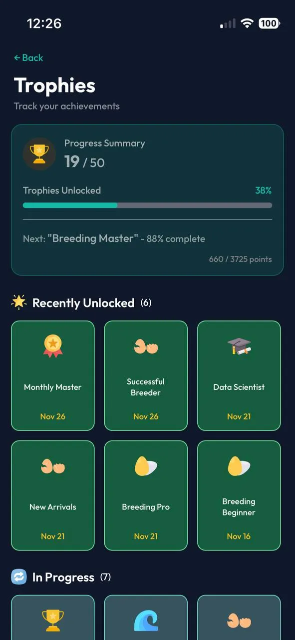 Achievements and trophies screen